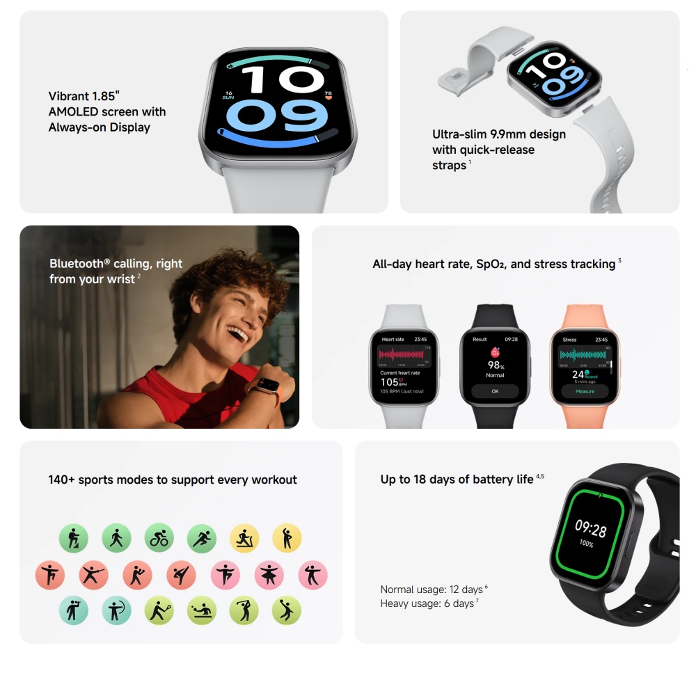 Version Globale Redmi Watch 6  - Health Monitors avis et prix