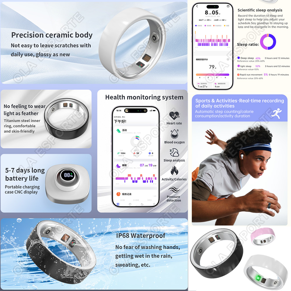 Bague intelligente en céramiqu - Health Monitors avis et prix