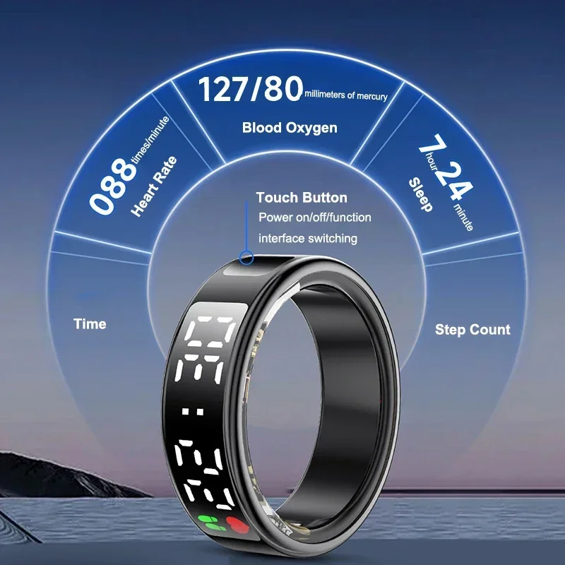 Anneau intelligent multifoncti - Health Monitors avis et prix